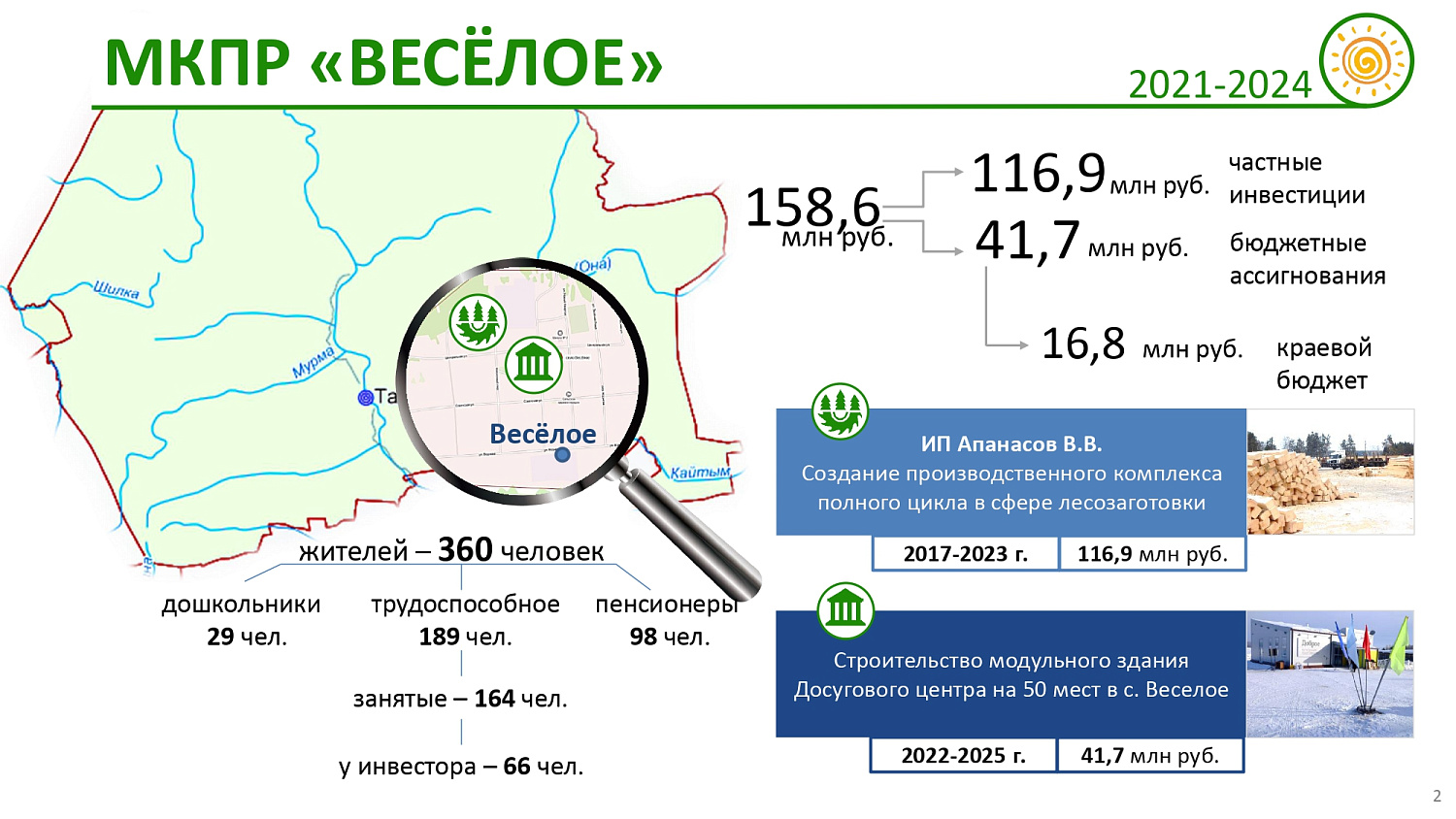 МКПР "Веселое" Тасеевского района
